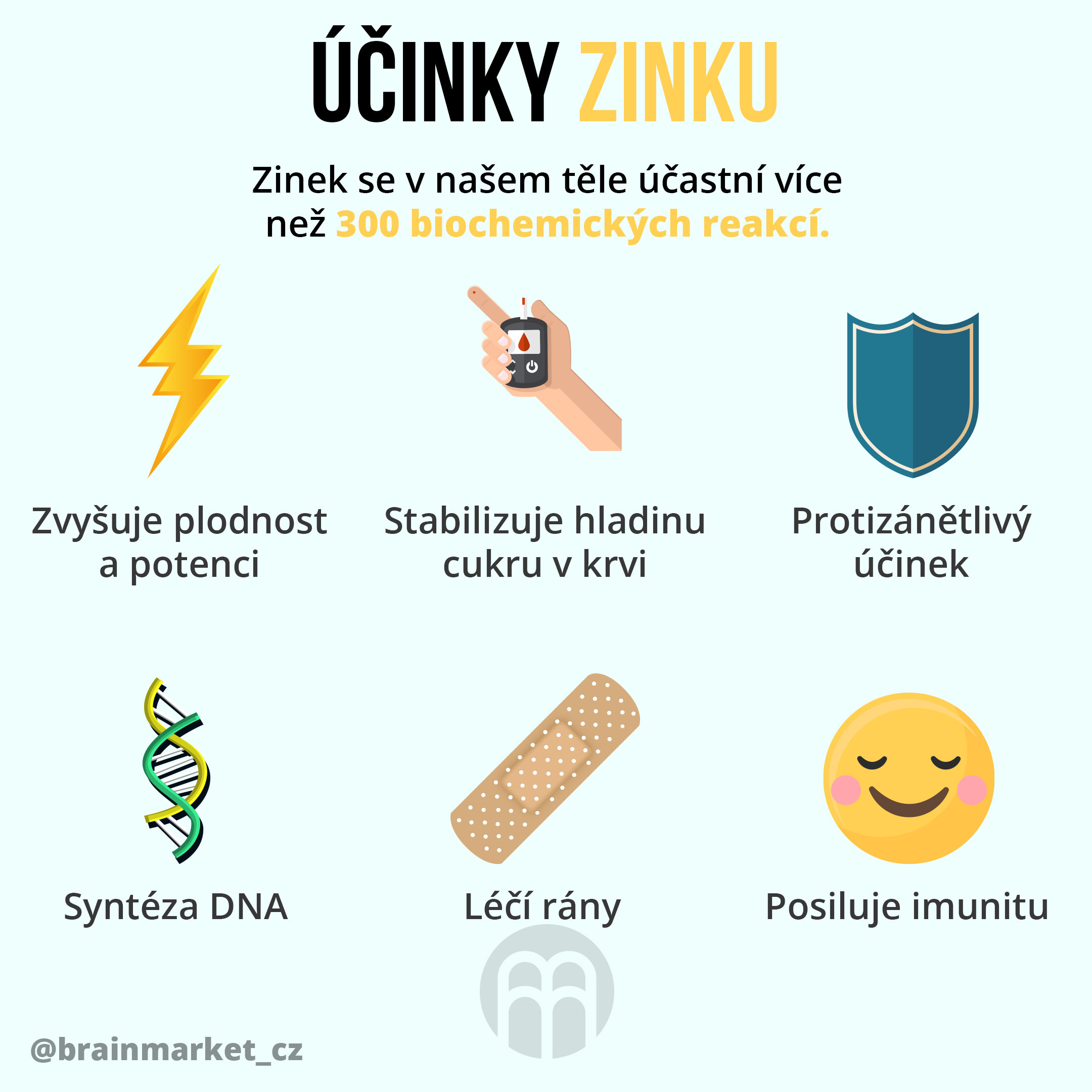 Jak posílit imunitu proti koronaviru?