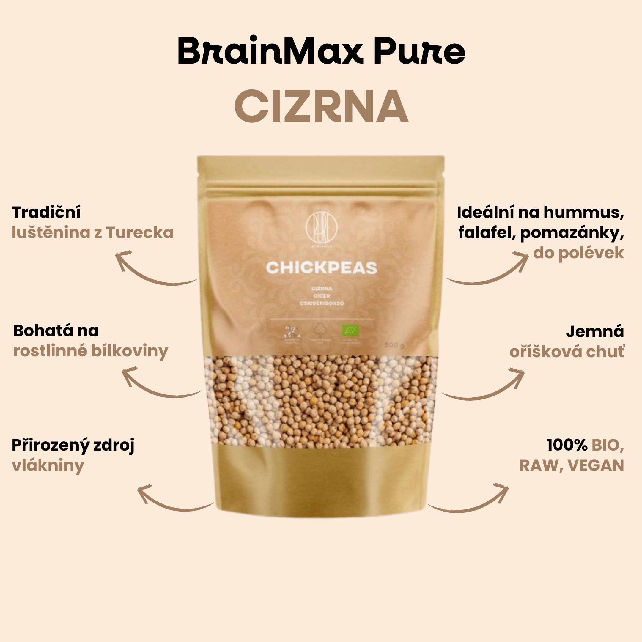 CIZRNA