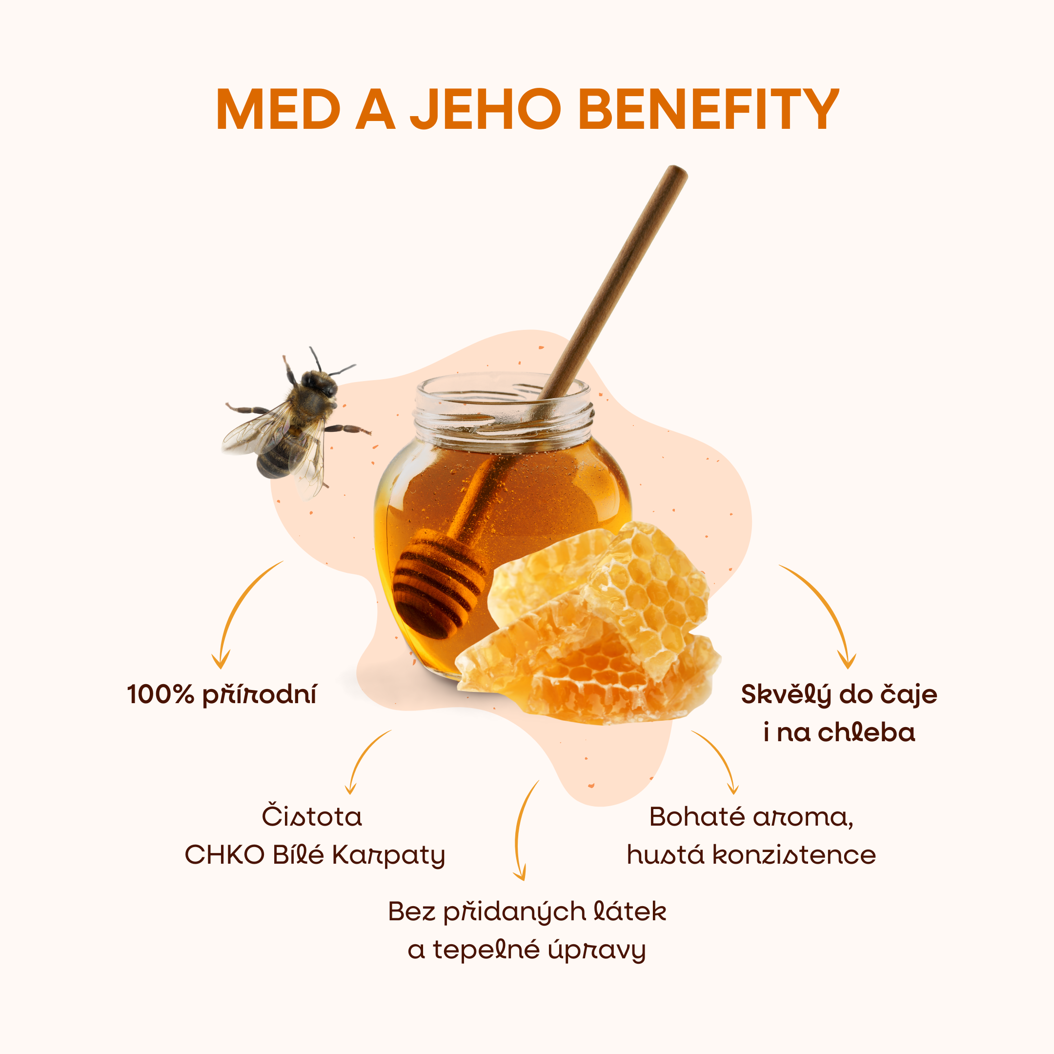 Med