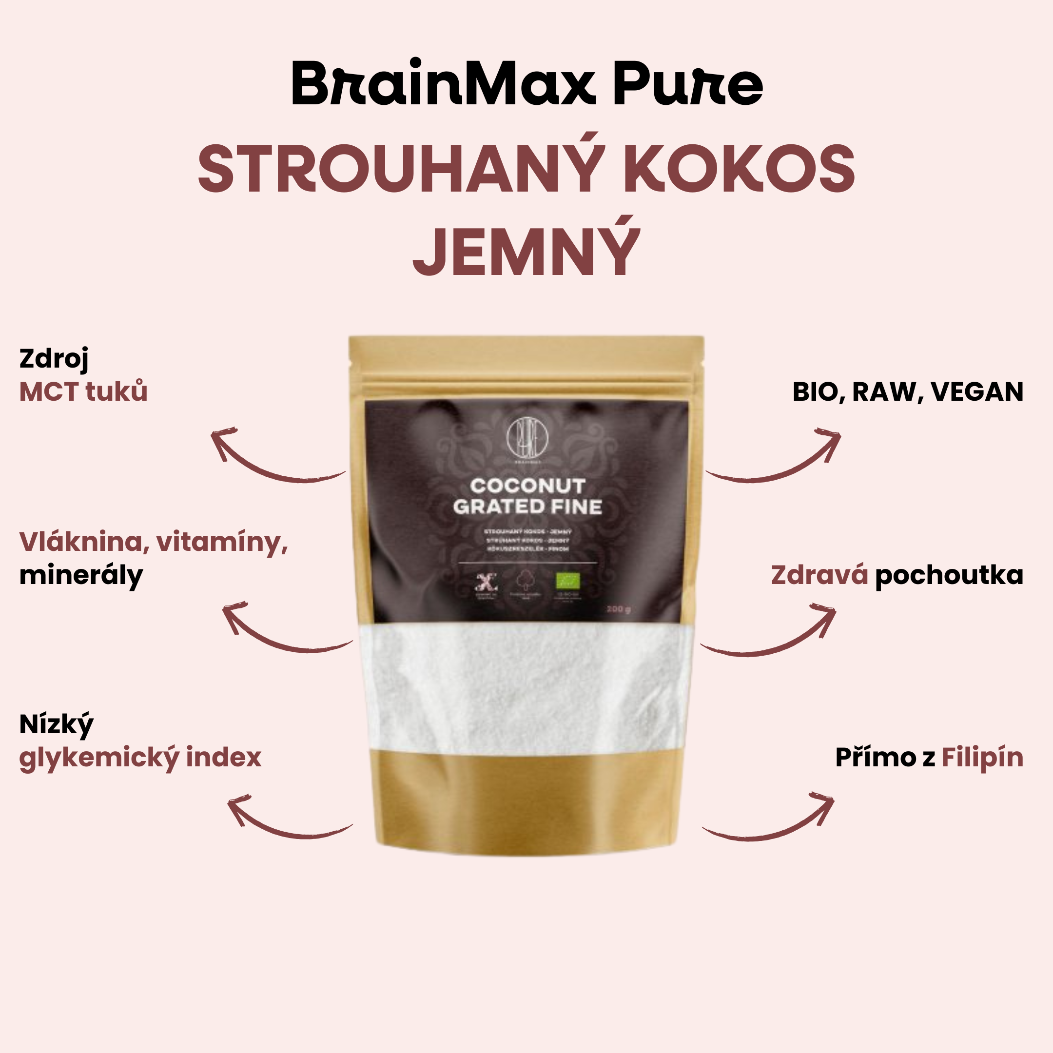 strouhany_kokos