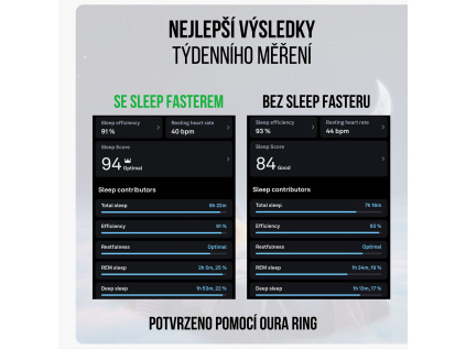 sleepfaster