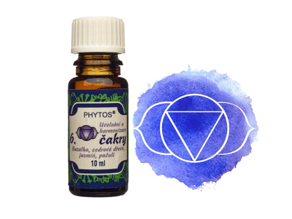 6.cakra produkt