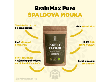 spaldova mouka brainmax pure jpg eshop