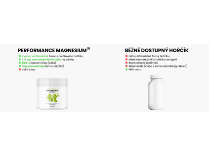 magnesium prasek pomeranc JPG ESHOP