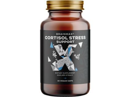 cortisol mini