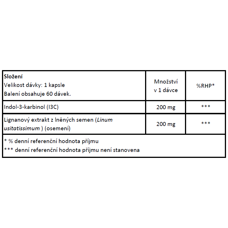 Now® Foods NOW I3C (Indol-3-karbinol) s extraktem lněných lignanů, 60 rostlinných kapslí Obrázek