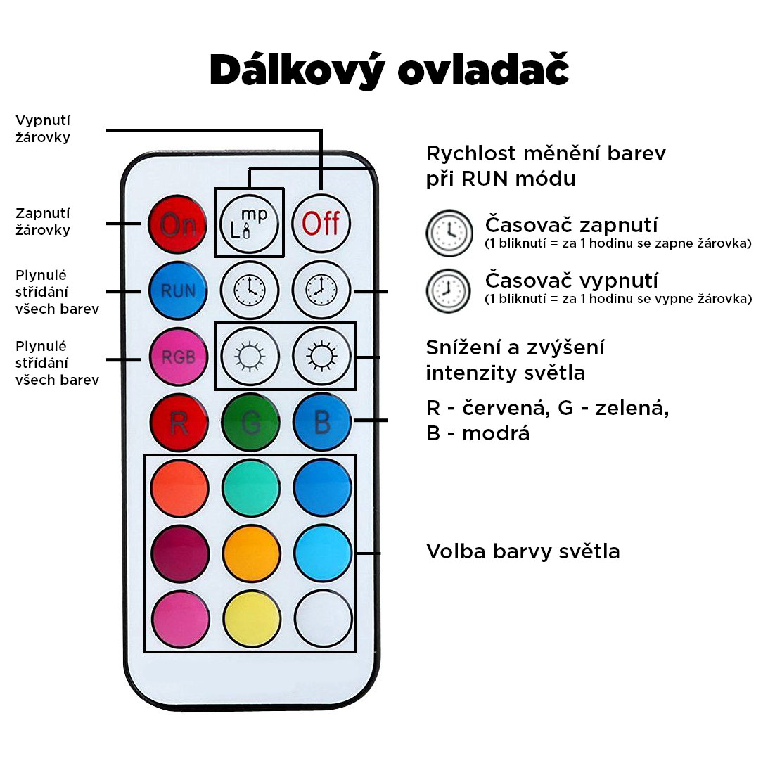 Žárovka BrainLight LED, závit E27, 7 W, stmívatelná, barevná (600 lm, 6000 K - studená bílá, RGBW) Obrázek
