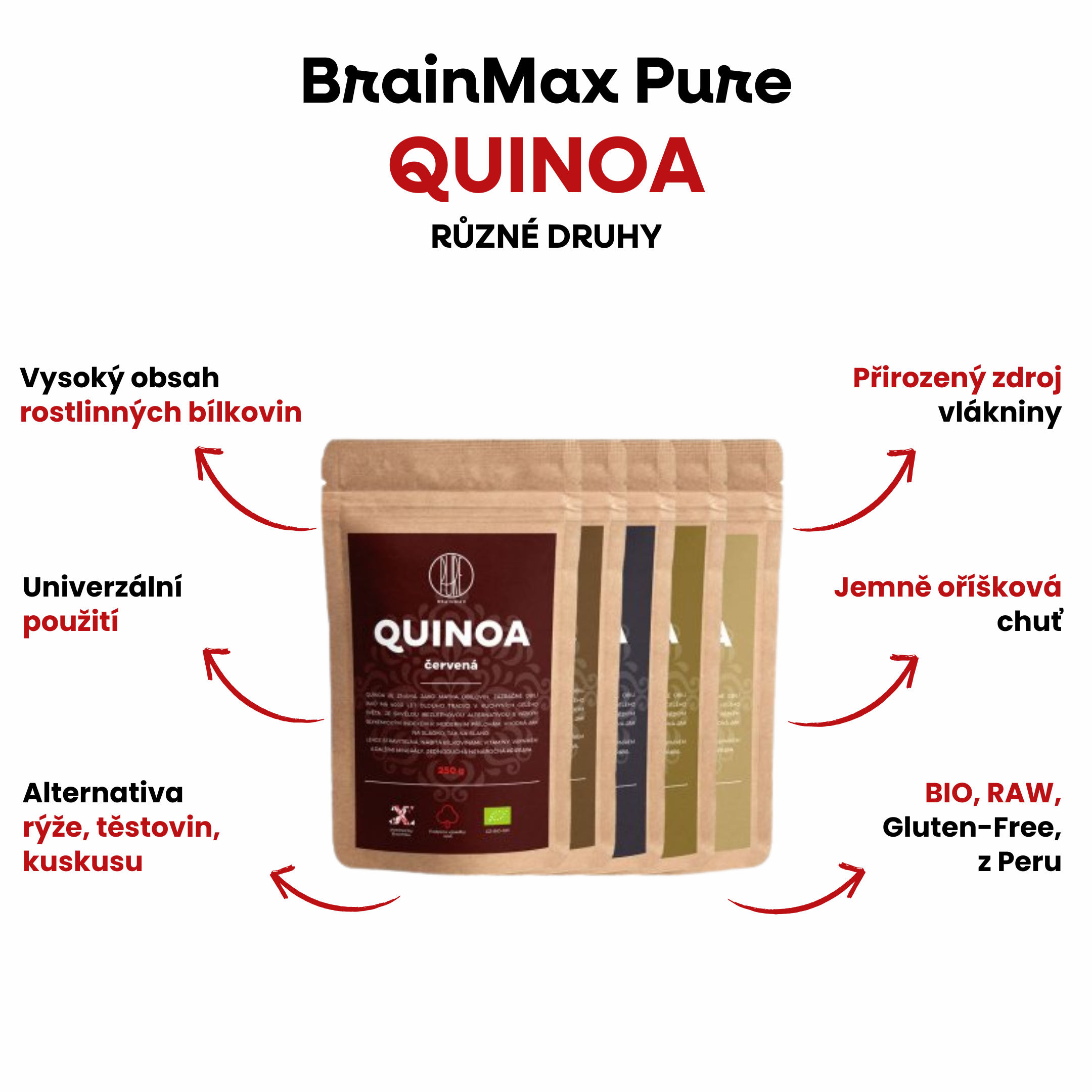 BrainMax Pure Quinoa BIO, černá, 250 g Obrázek