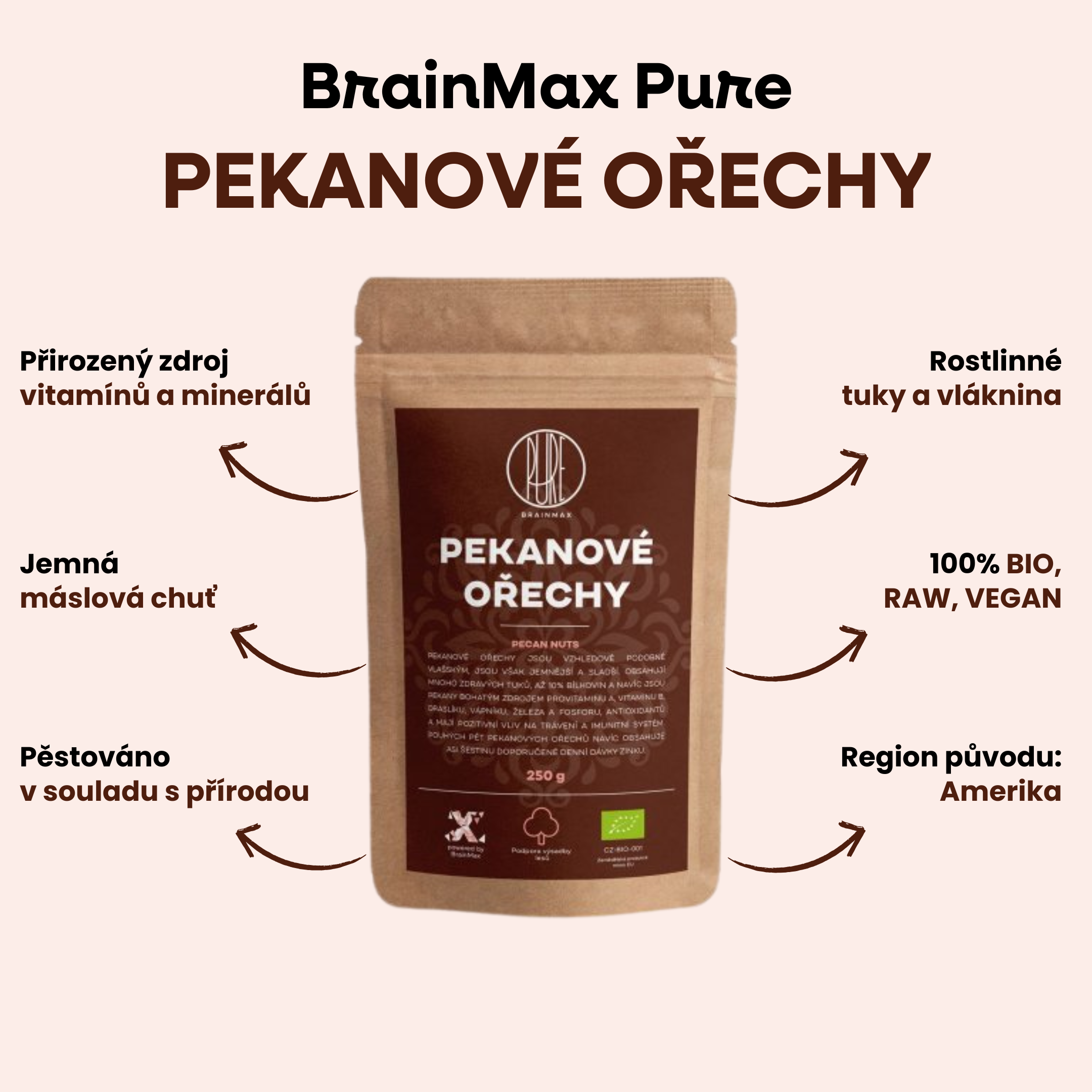 BrainMax Pure Pekanové ořechy BIO, 100 g Obrázek