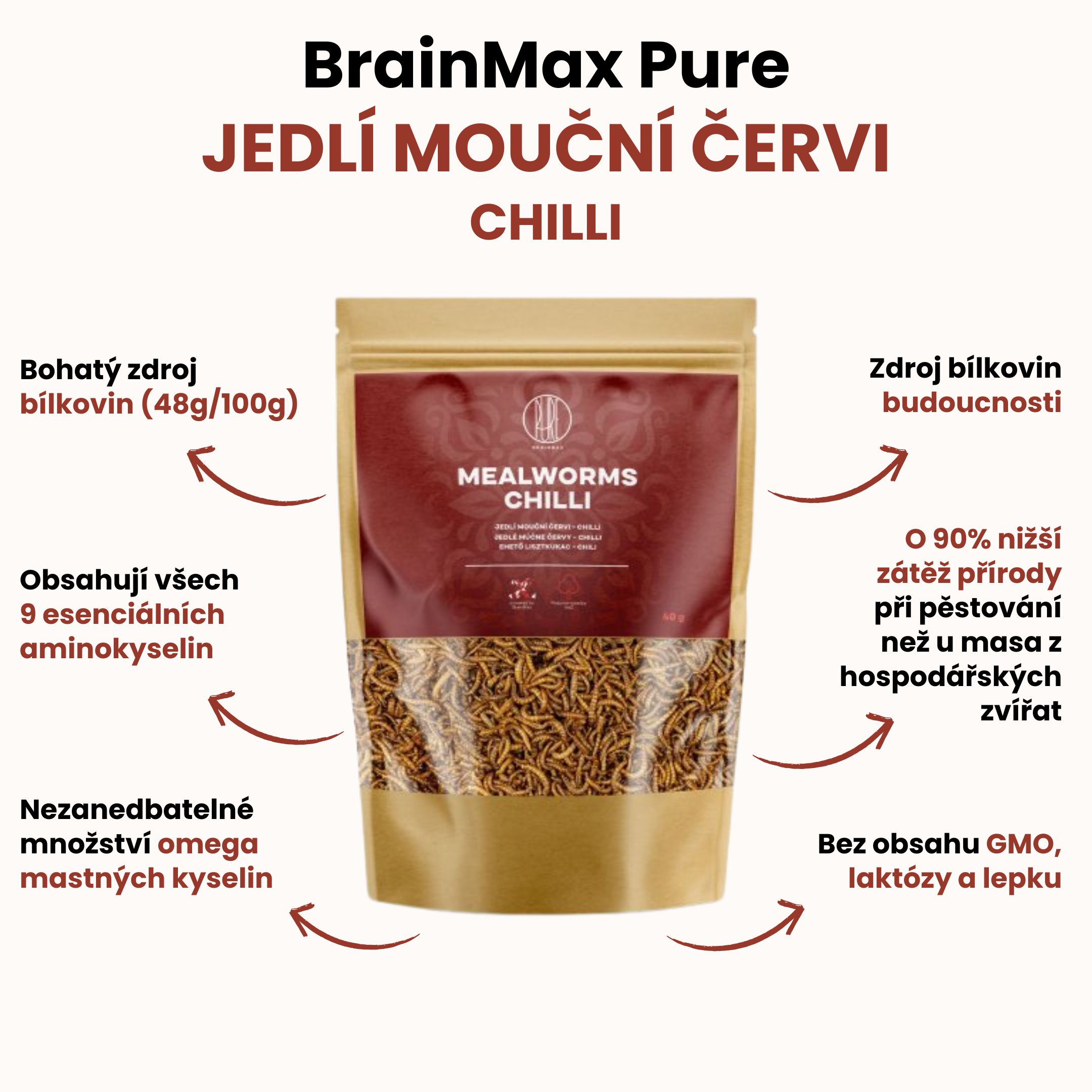 BrainMax Pure Mouční červi, chilli, 40 g Obrázek