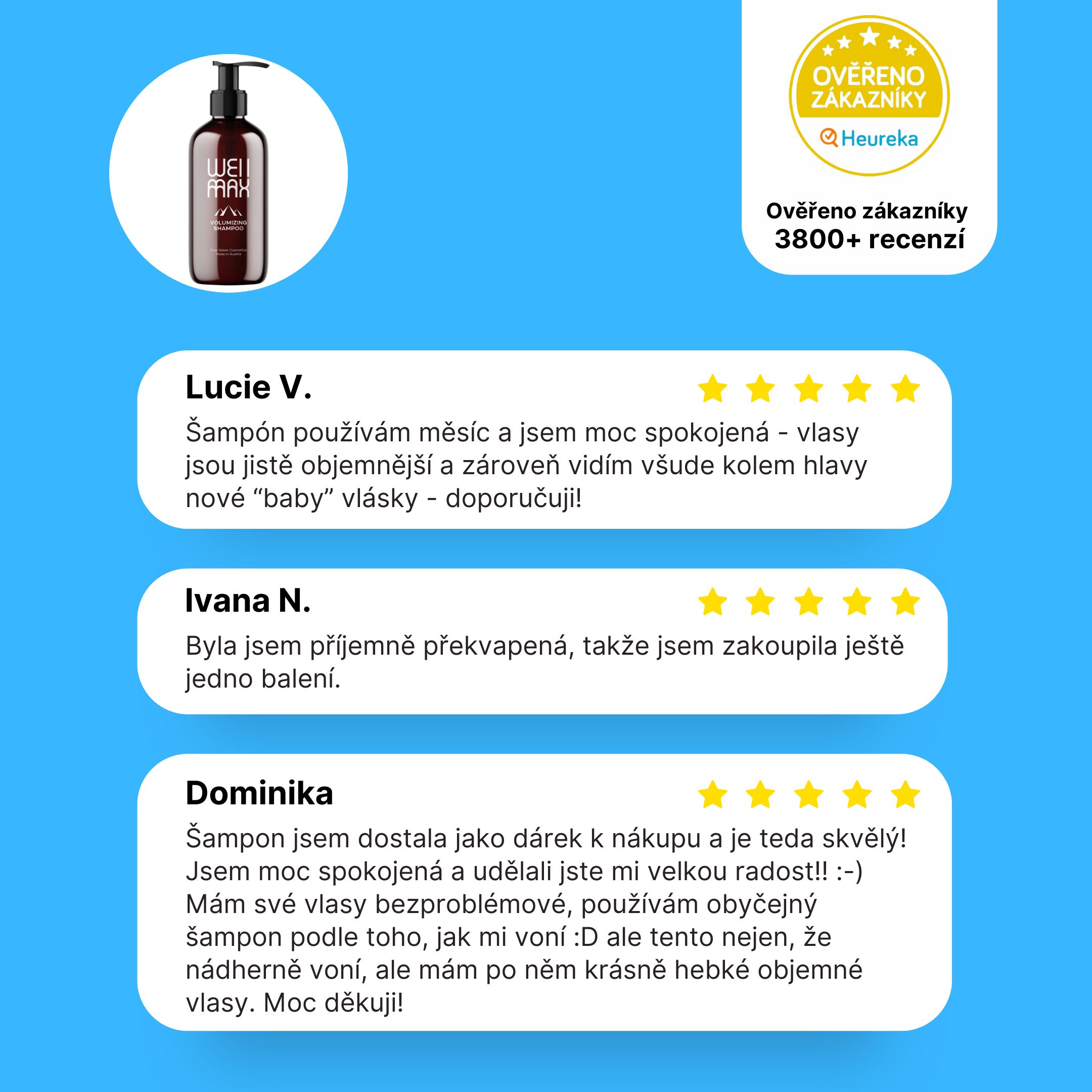 WellMax Objemový šampon, 250 ml Obrázek