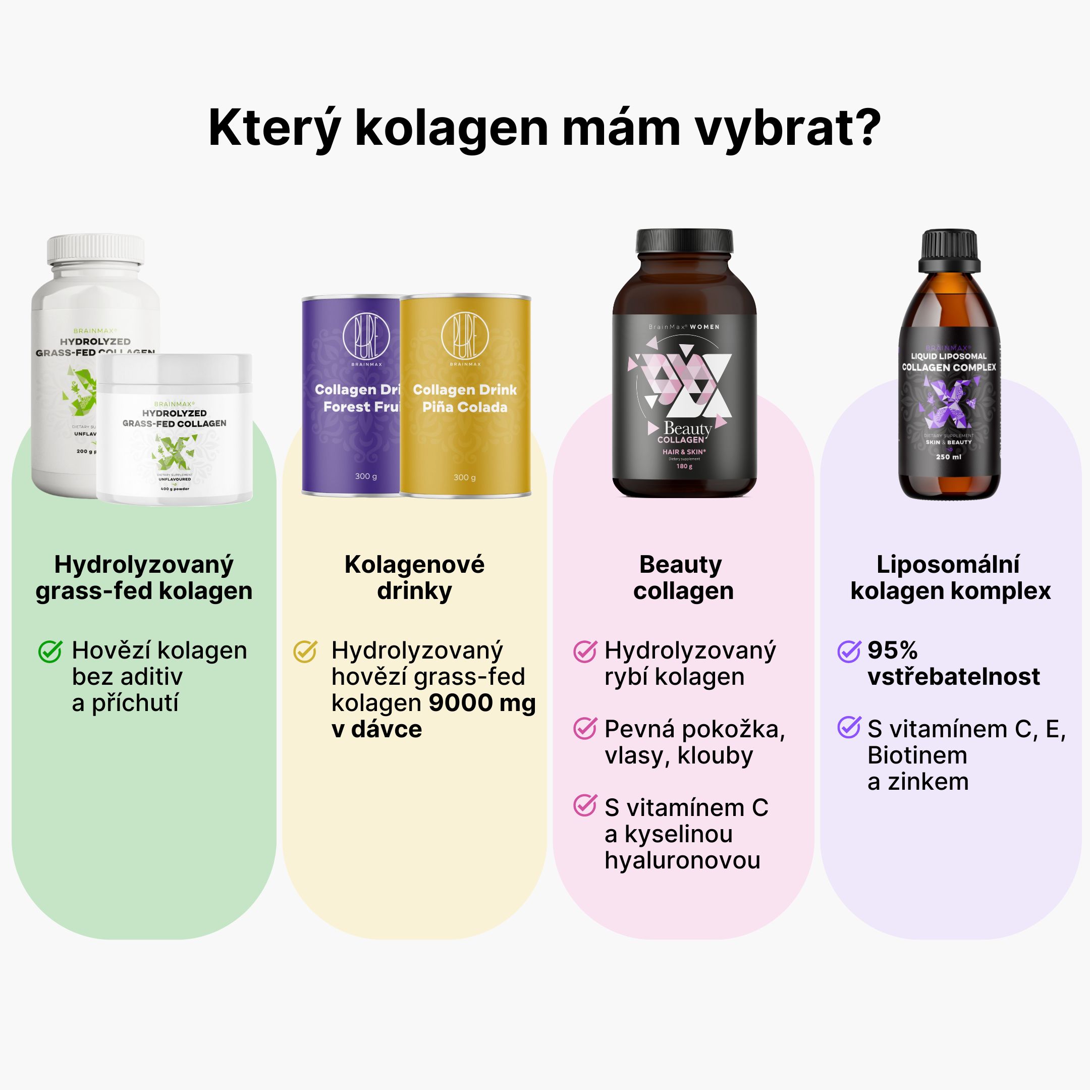 BrainMax Pure BrainMax Collagen Drink, kolagen nápoj, lesní ovoce 300 g Obrázek