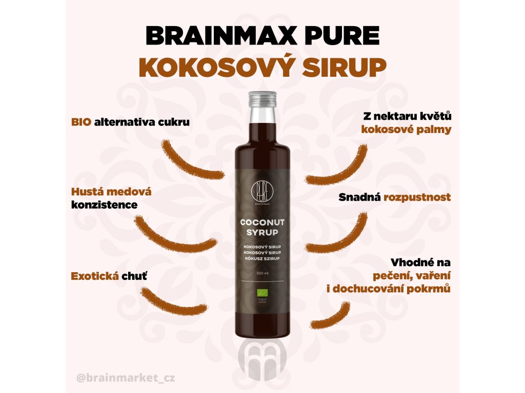 BrainMax Pure Kokosový sirup světlý, BIO, 500 ml Obrázek