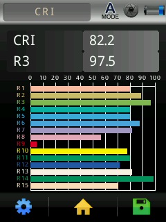 Chytrá žárovka BrainLight LED, závit E27, 8,5W, s ovladačem, stmívatelná Obrázek