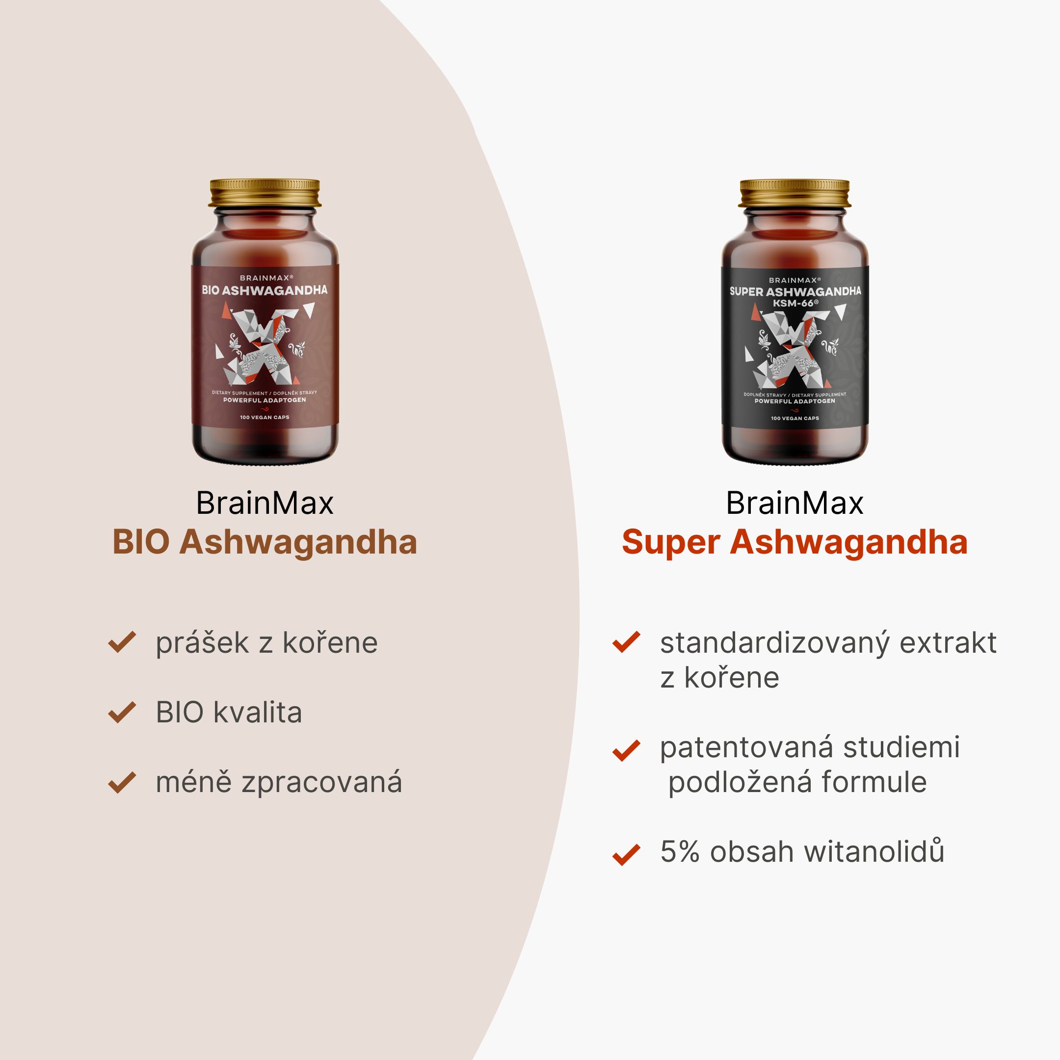 BrainMax Super Ashwagandha extrakt KSM-66®, Ašvaganda extrakt, 100 rostlinných kapslí Obrázek