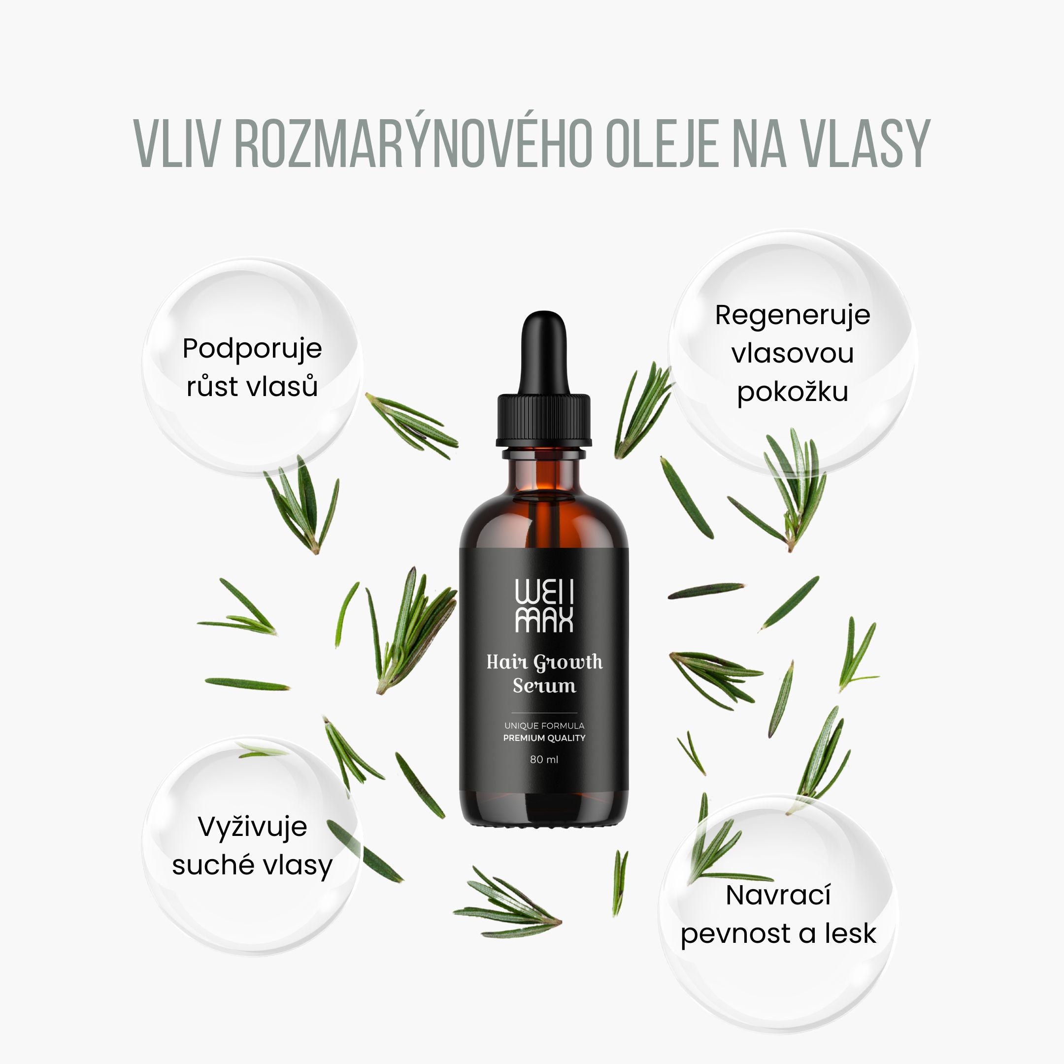 WellMax Sérum pro růst vlasů, 80 ml Obrázek