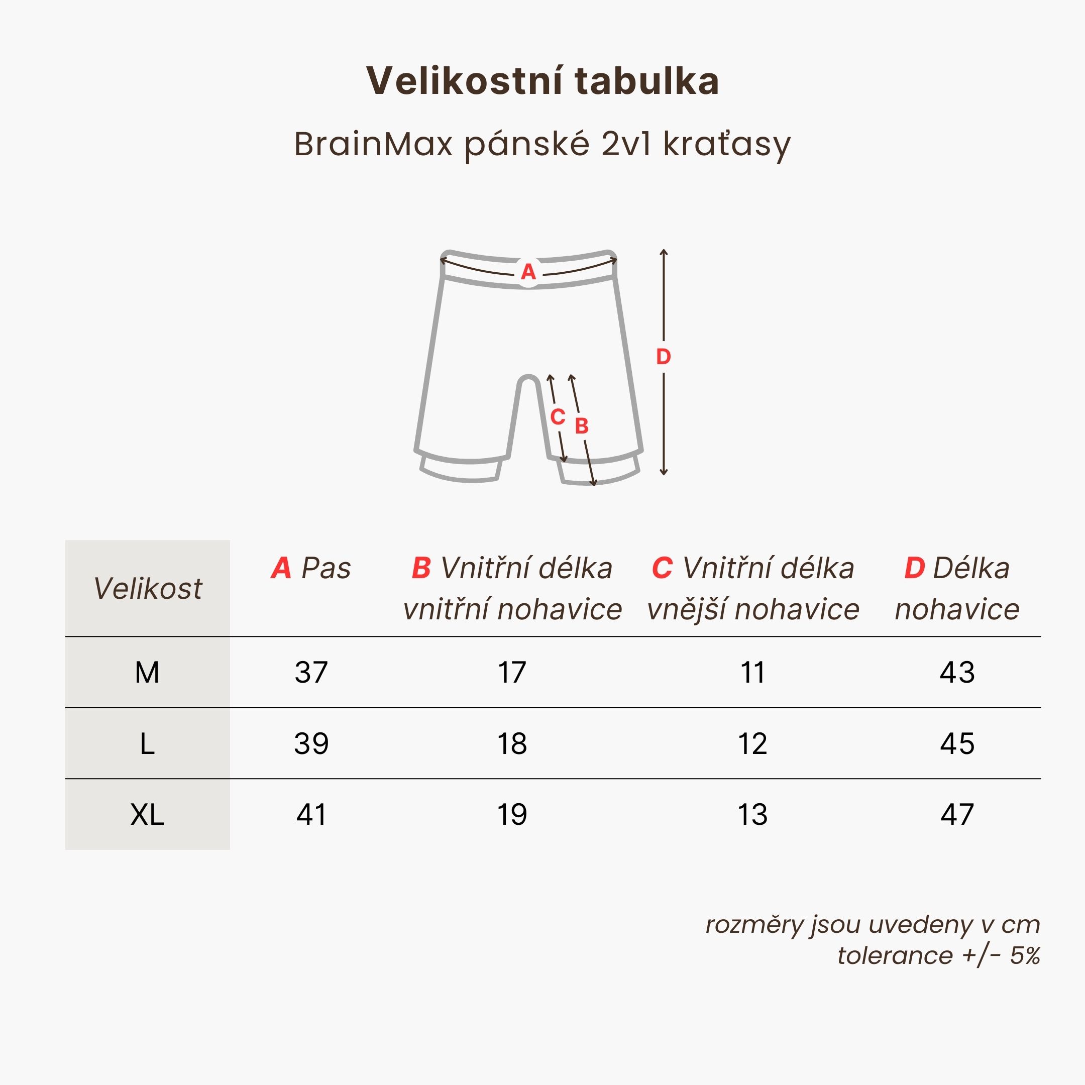 BrainMax pánské 2v1 kraťasy, zelené Velikost: L Obrázek