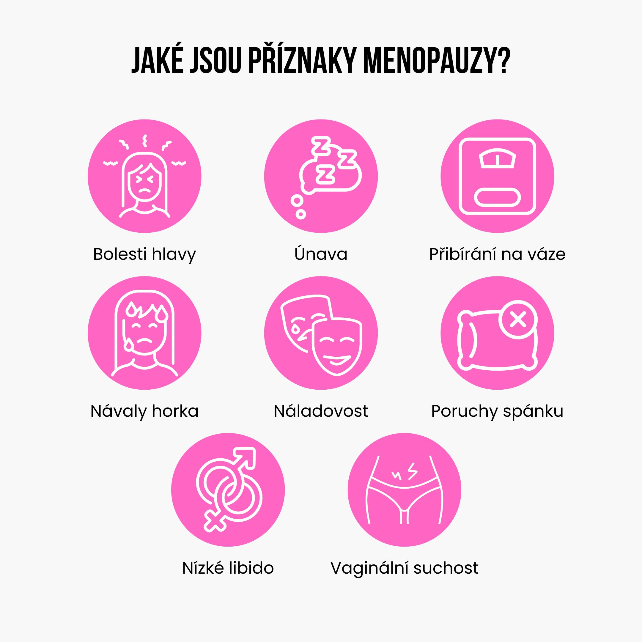 BrainMax Women Menopause Support, podpora při menopauze, 90 rostlinných kapslí Obrázek