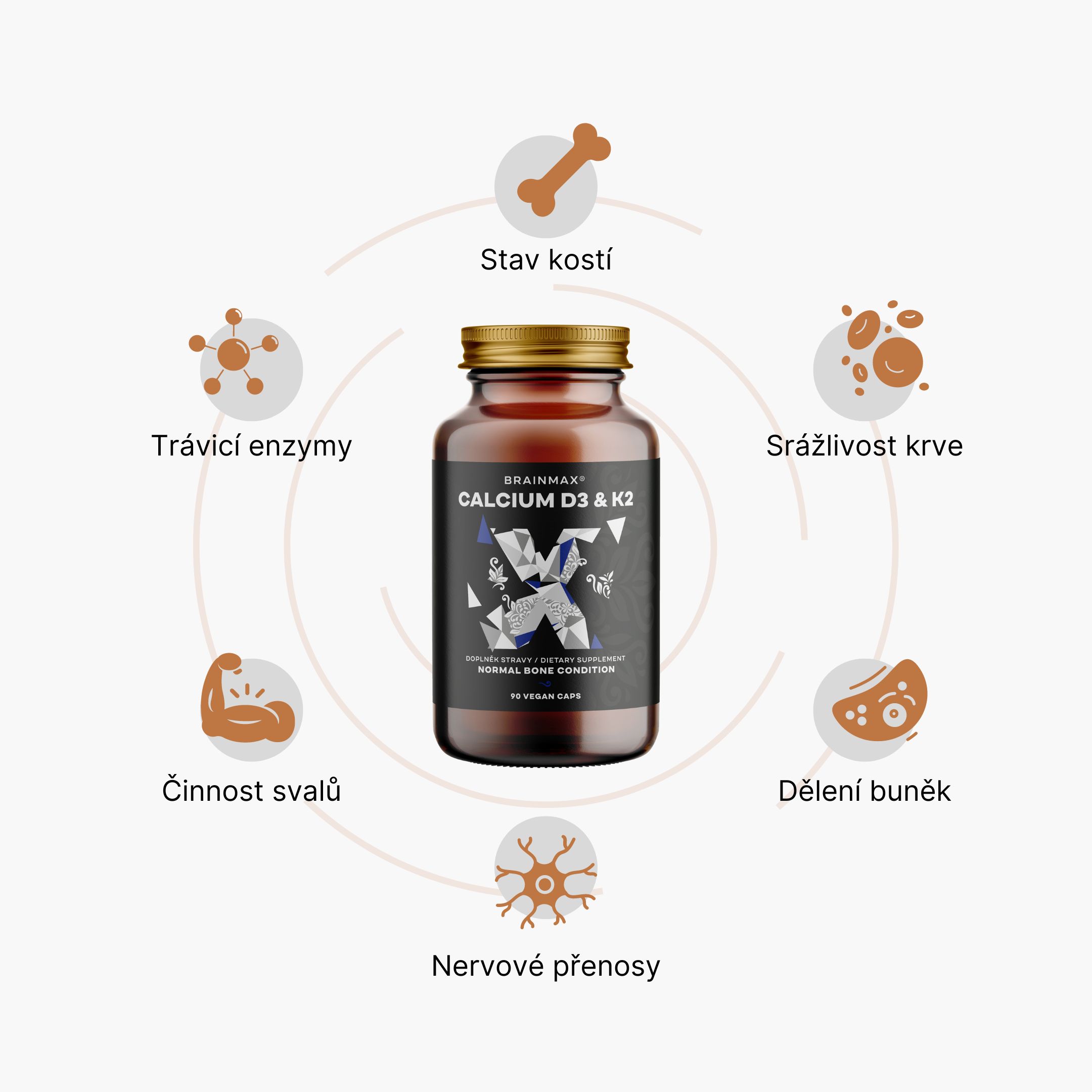 BrainMax Calcium D3 & K2, vápník s vitamínem D3 & K2, 90 rostlinných kapslí Obrázek