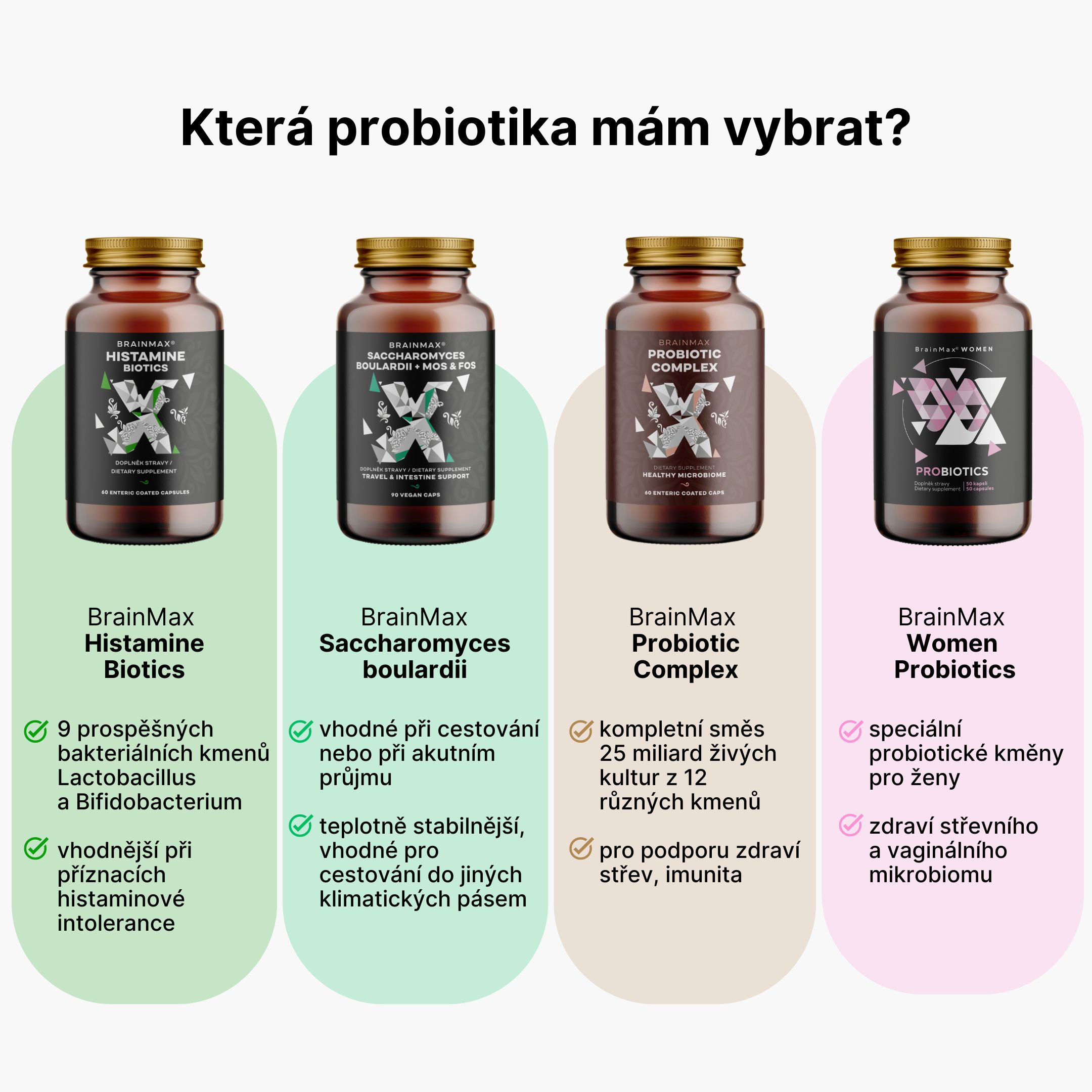 BrainMax Saccharomyces boulardii, Cestovní probiotika s MOS & FOS, 90 rostlinných kapslí Obrázek