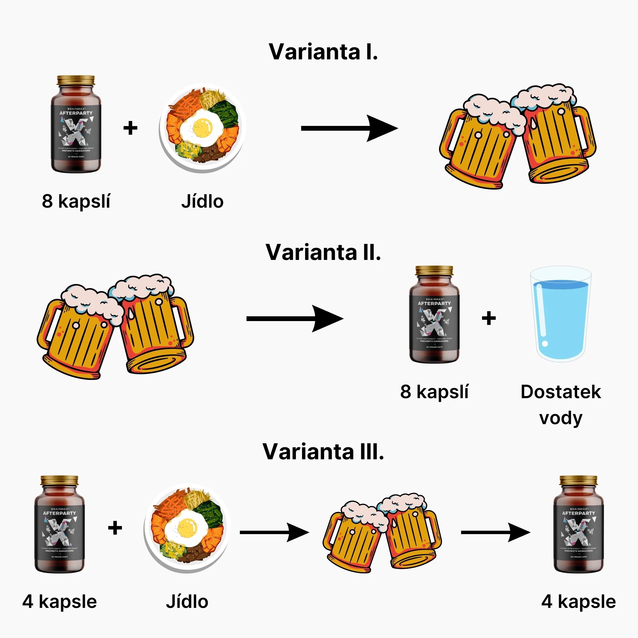 BrainMax® AFTERPARTY, doplněk pro zmírnění kocoviny Počet kapslí: 80 kapslí Obrázek