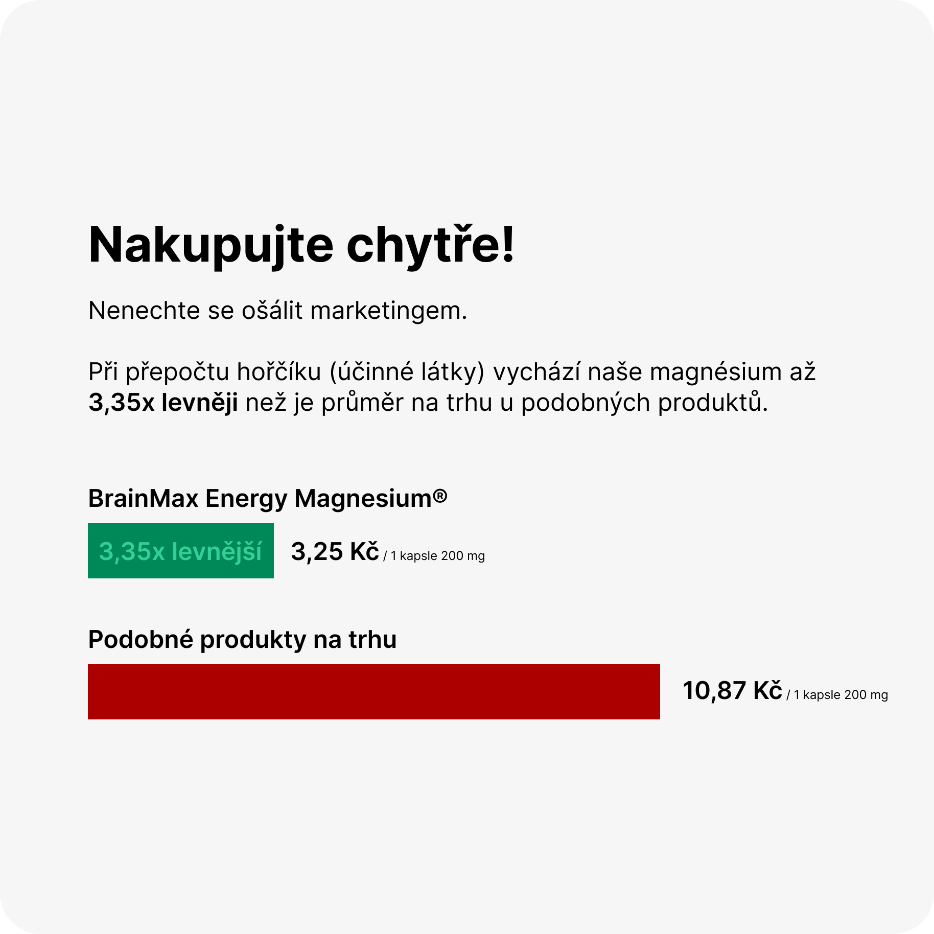 BrainMax Energy Magnesium®, 1000 mg, Hořčík Malát 200 mg, 100 kapslí Obrázek
