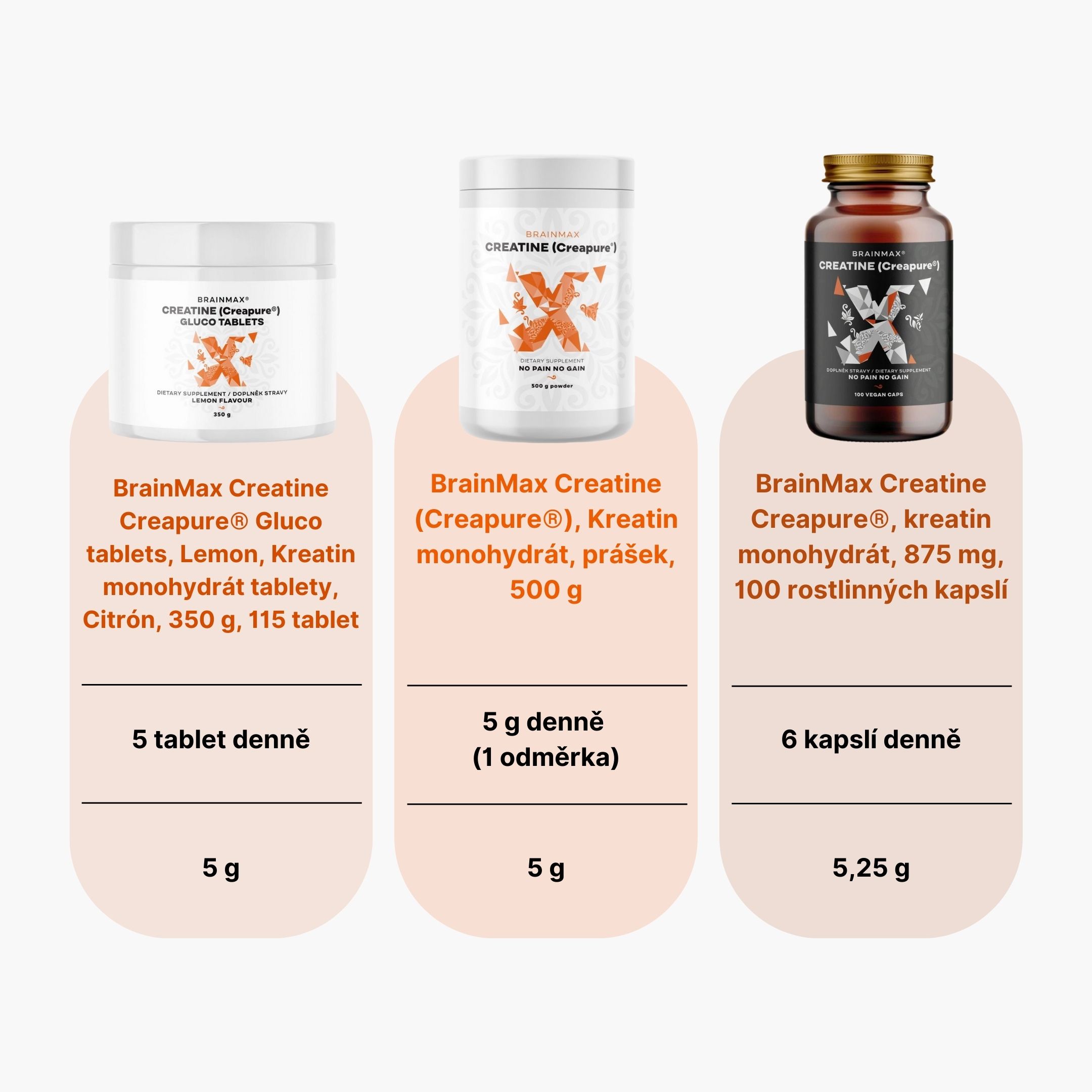 BrainMax Creatine Creapure®, kreatin monohydrát, 875 mg, 100 rostlinných kapslí Obrázek