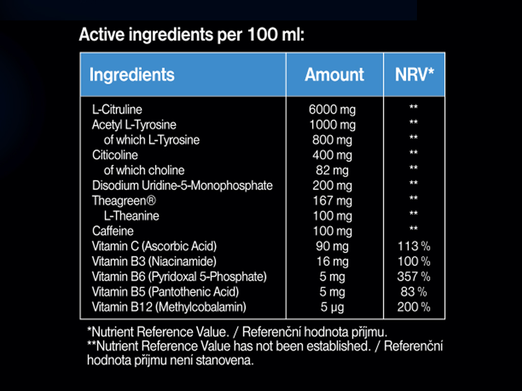 BrainMax NeuroShot, 100 ml, 12 ks