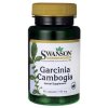Swanson Garcinia Cambogia