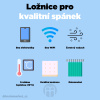 loznice pro kvalitni spanek CZ @2x infografika brainmarket