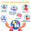 BrainMax NeuroHacker, Dopamine Upgrade! 4 rostlinné kapsle, VZOREK  Komplex založený na 8 vědecky ověřených látkách pro podporu motivace, koncentrace a mentálního výkonu, doplněk stravy