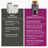 BrainMax Appetite & Fat Control, 120 rostlinných kapslí  8 přírodních látek pro kontrolu apetitu, redukci hmotnosti, zdravé hubnutí, doplněk stravy, 30 dávek