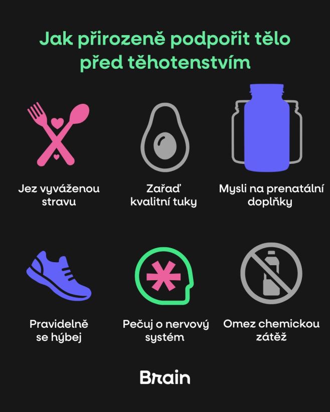 Chystáš se na roli maminky? 🤰 Tady je pár tipů, které mohou podpořit tvoji hormonální rovnováhu a celkové zdraví: 🥗 Pestrá...