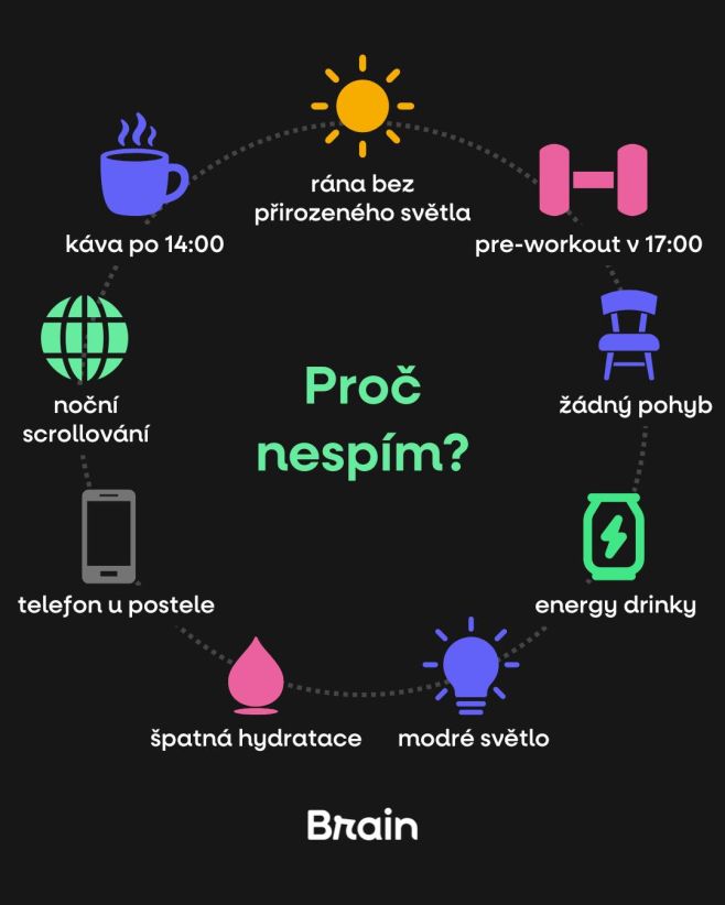 Cítíš se neustále vyčerpaný, ale večer ne a ne usnout? 😴 Nejsi v tom sám! Moderní životní styl totiž narušuje naše vnitřní...