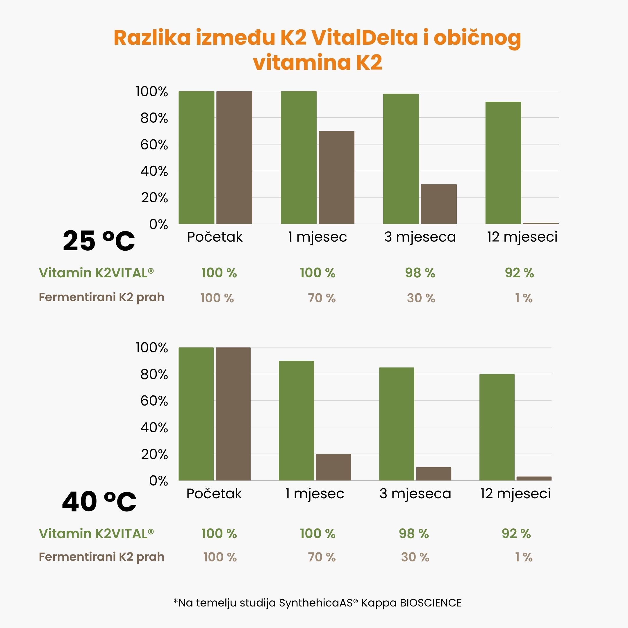 (Chorvatština)_1