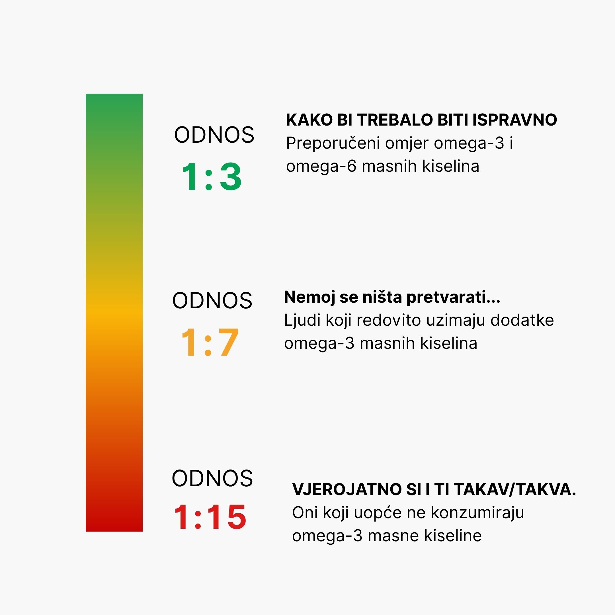 (Chorvatština) (Slovinština) …