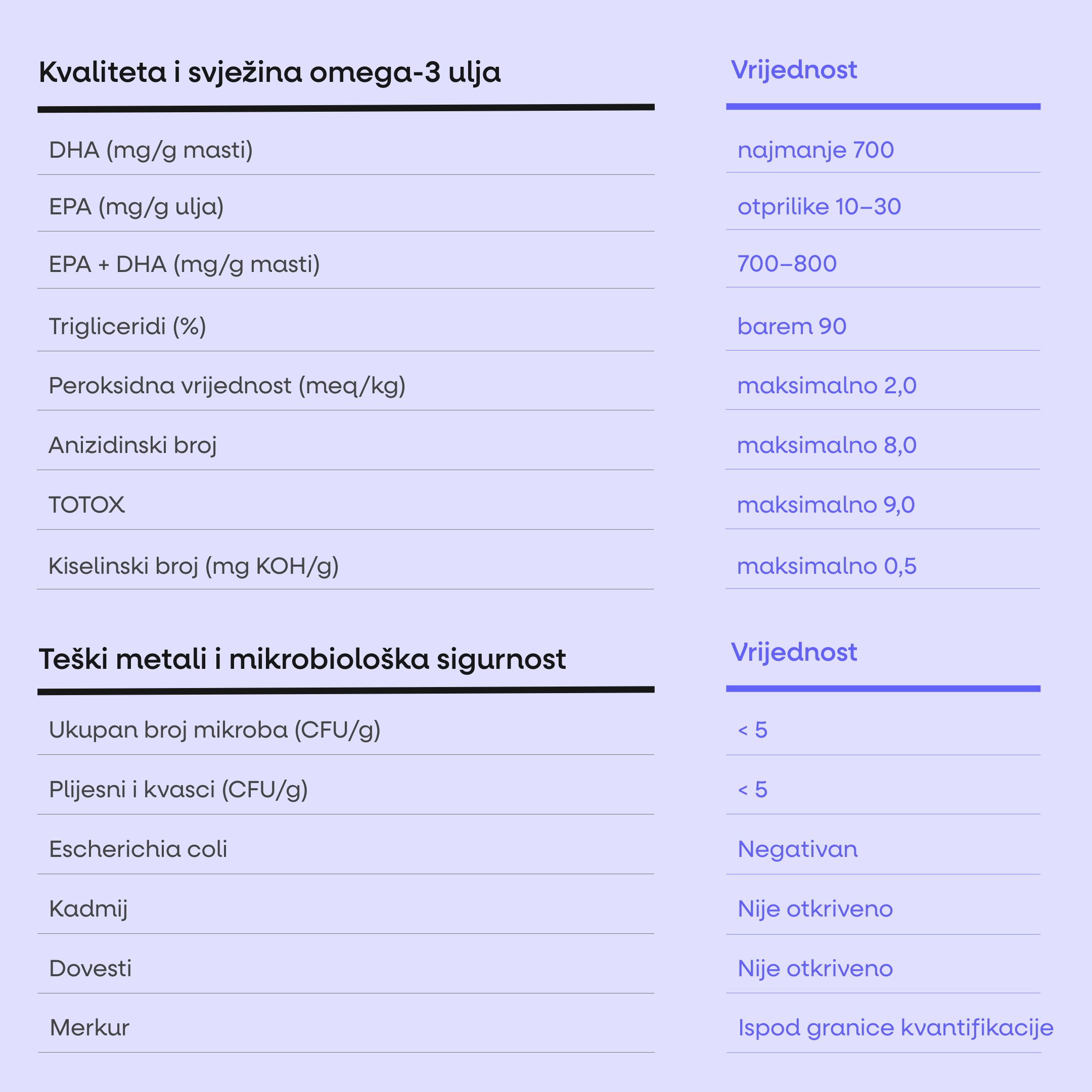 (Chorvatština) (Slovinština) …_1