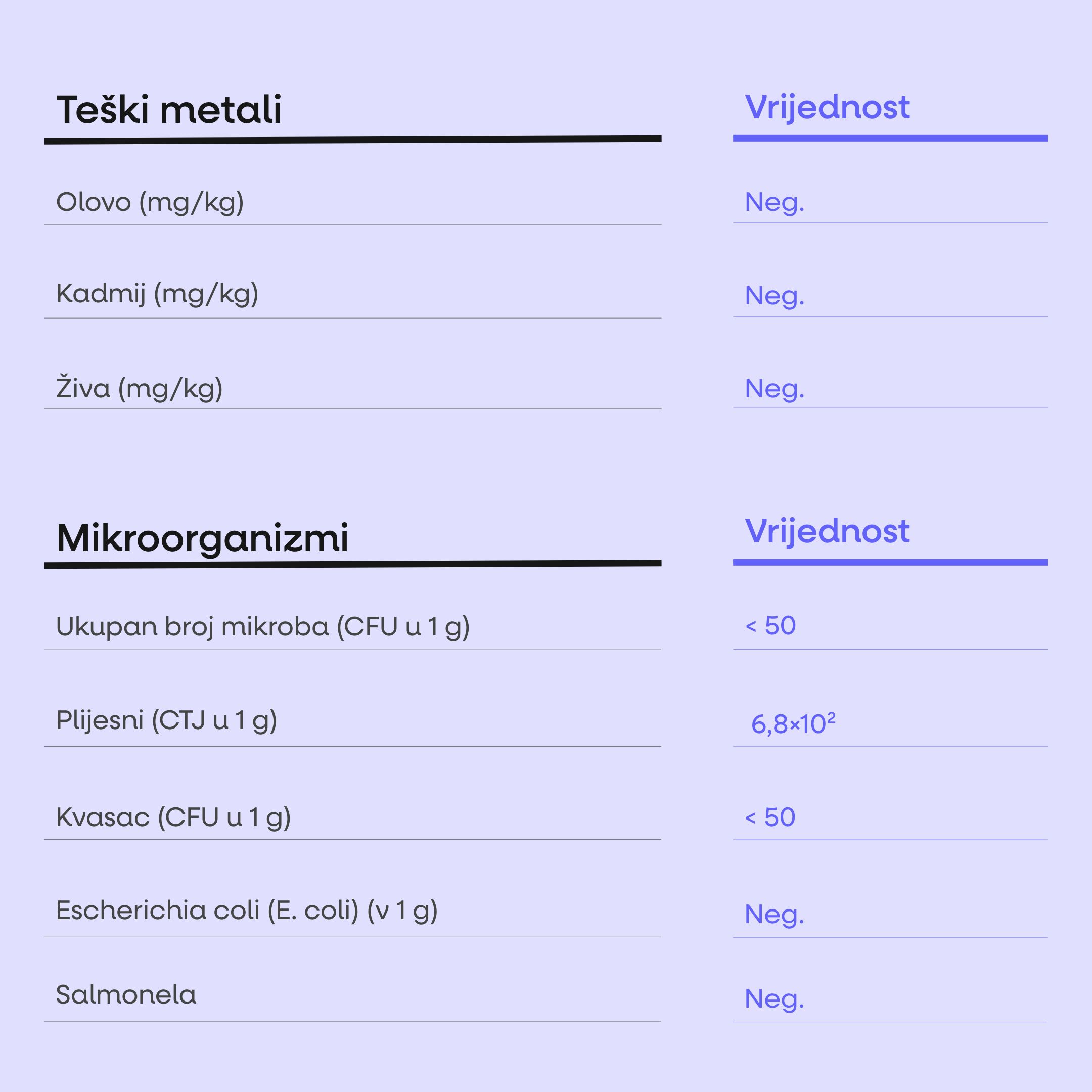 (Chorvatština)_6