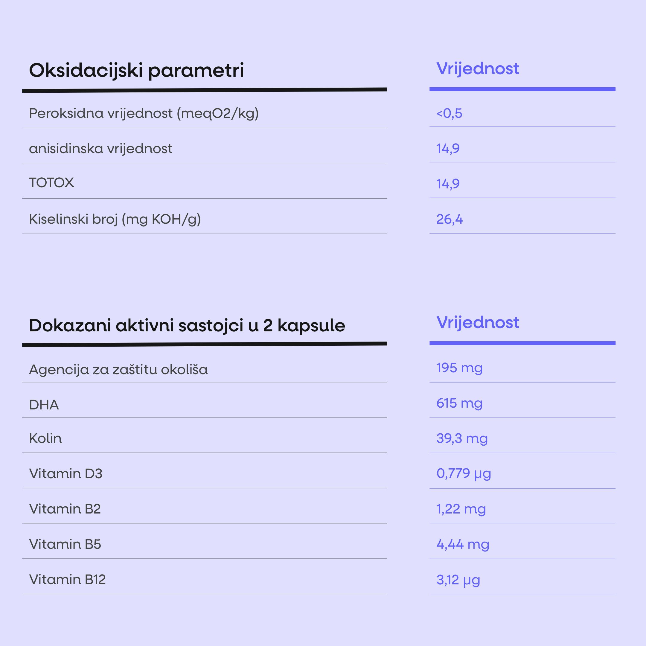 (Chorvatština) (Slovinština)_1