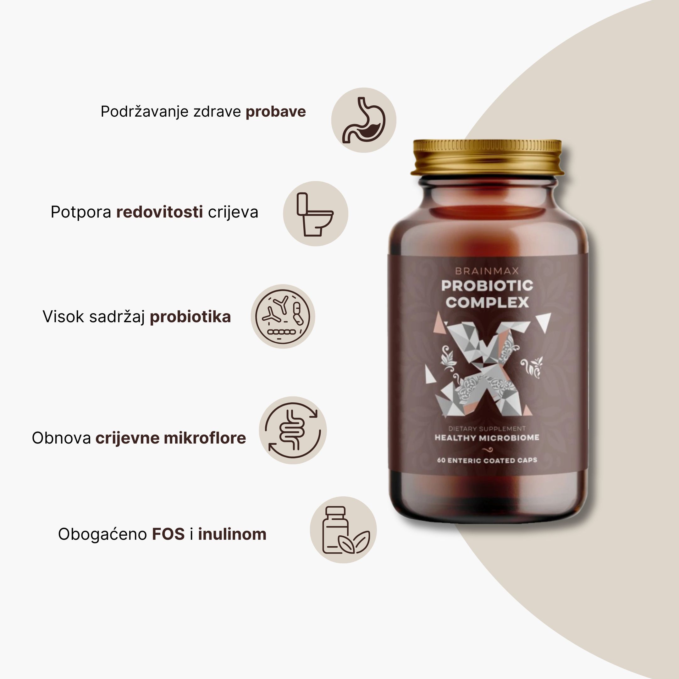 3 canvaProbiotički kompleks