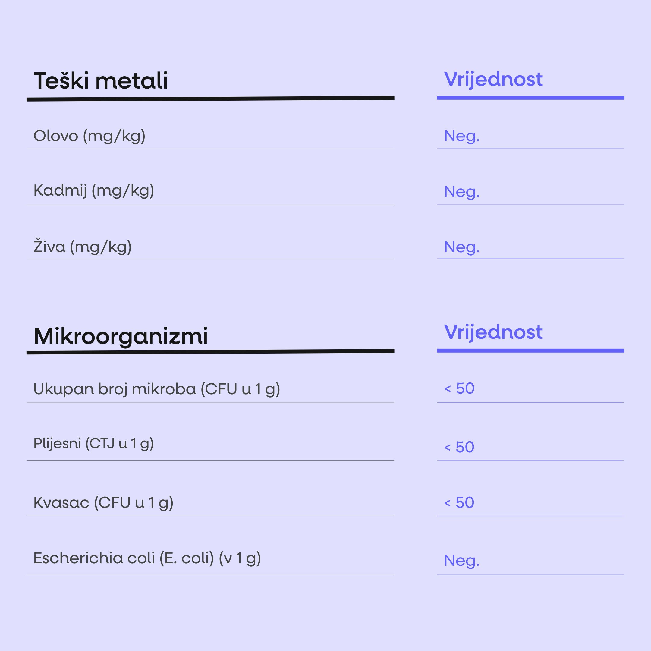 (Chorvatština)_1
