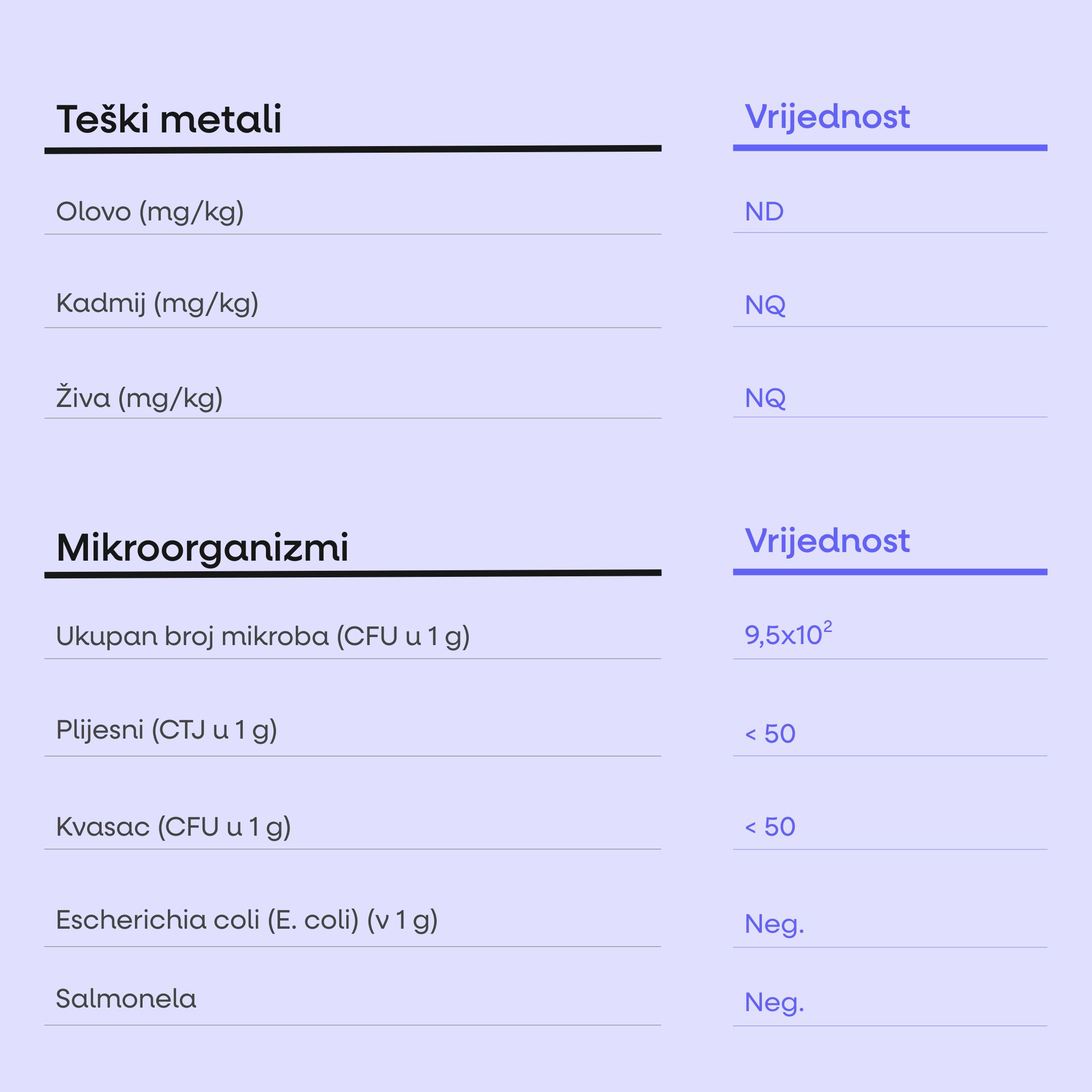 (Chorvatština)_4