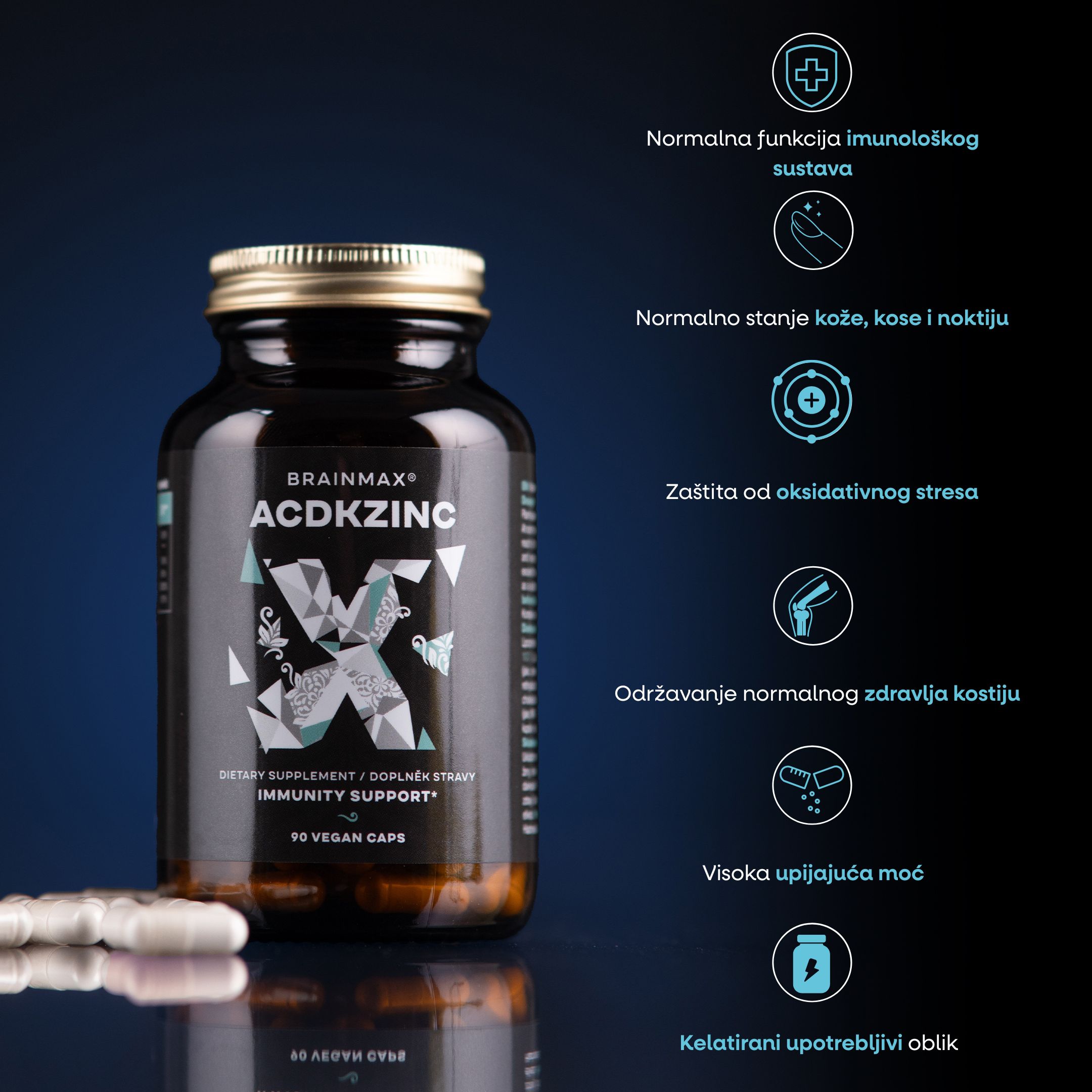 BrainMax ACDKZINC, 90 kapslí