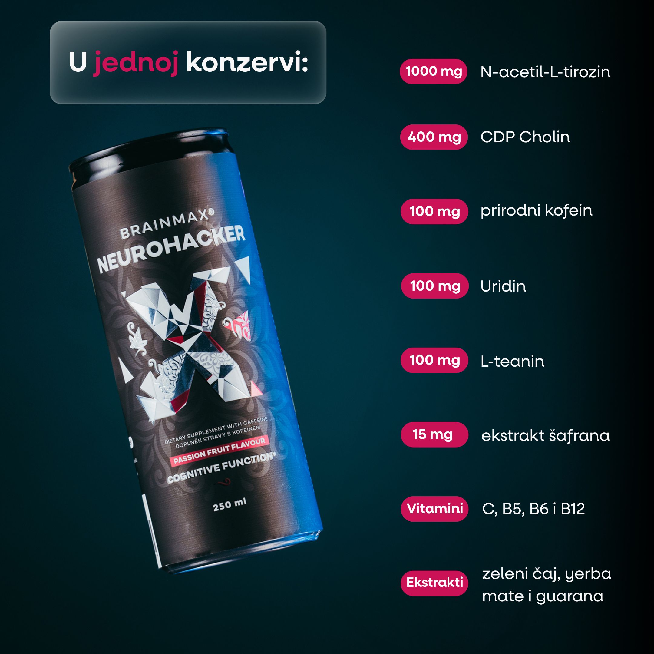 BrainMax Neurohacker Drink, Passion Fruit, 250 ml