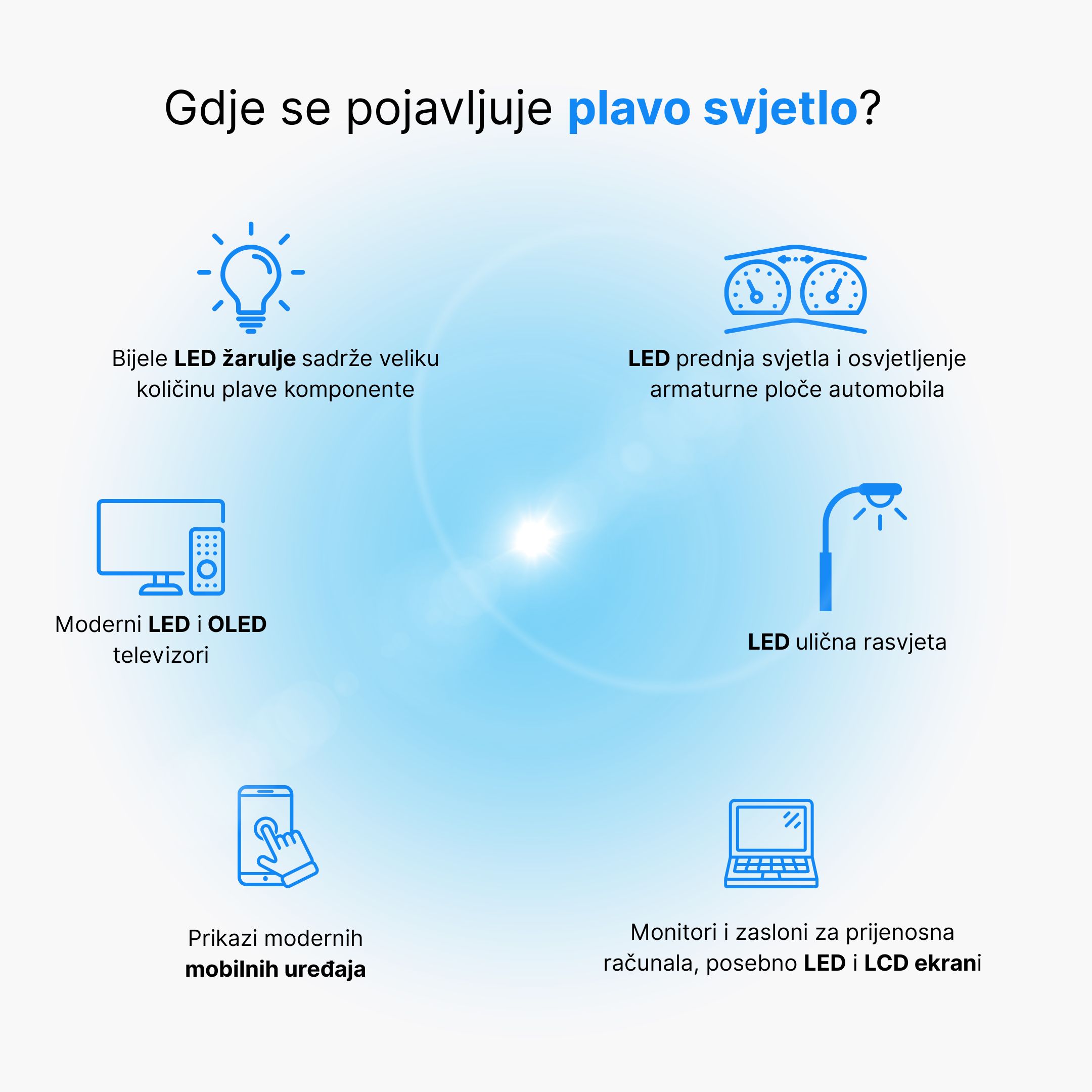 4 Naočale koje blokiraju plavo svjetlo