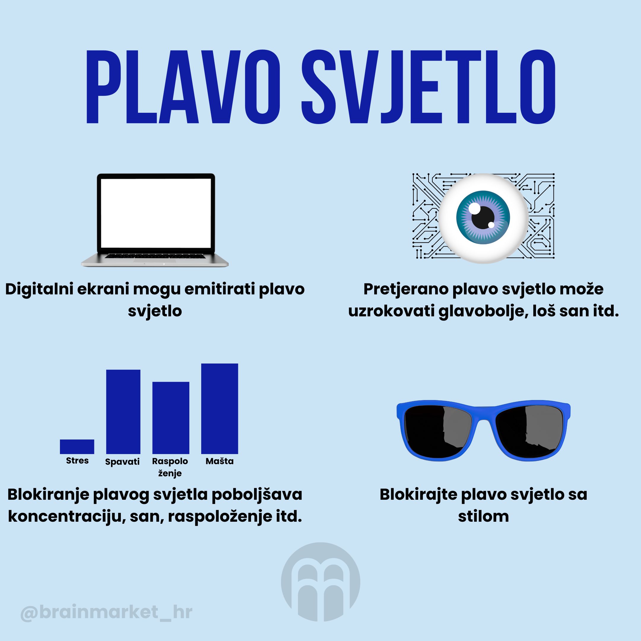 blue_light_Infographic_Instagram_BrainMarket