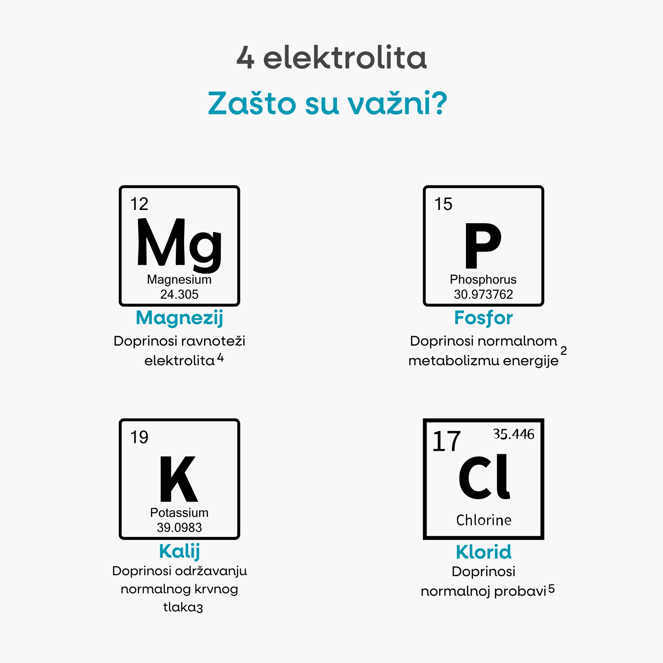 (Chorvatština) - 2025-03-23T203456.182