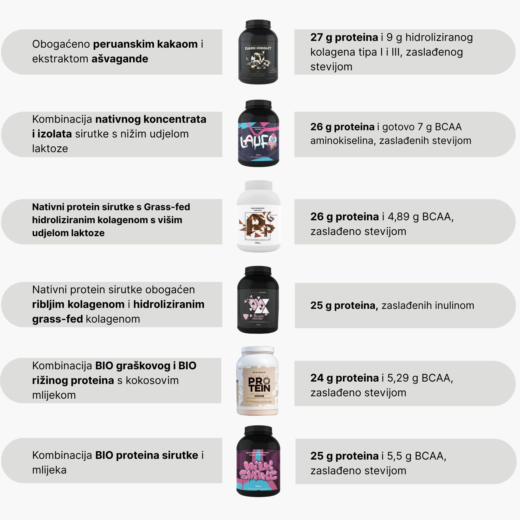 (Chorvatština) (58)