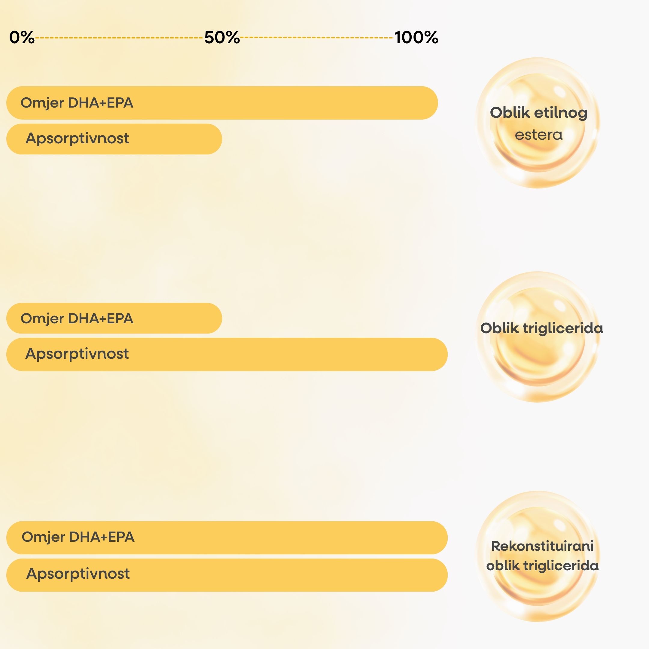 (Chorvatština) (15)