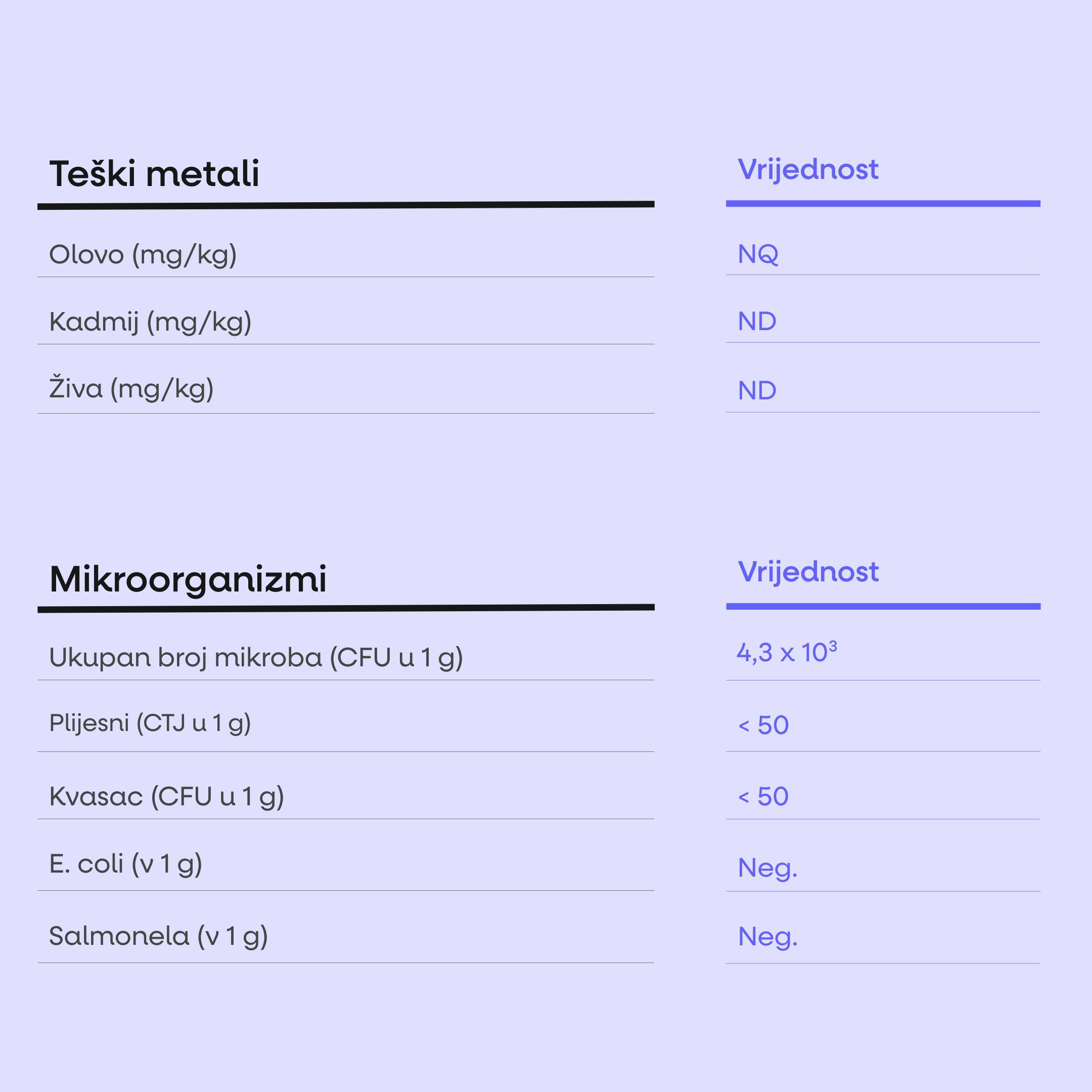 Milky Caramel Protein Bar